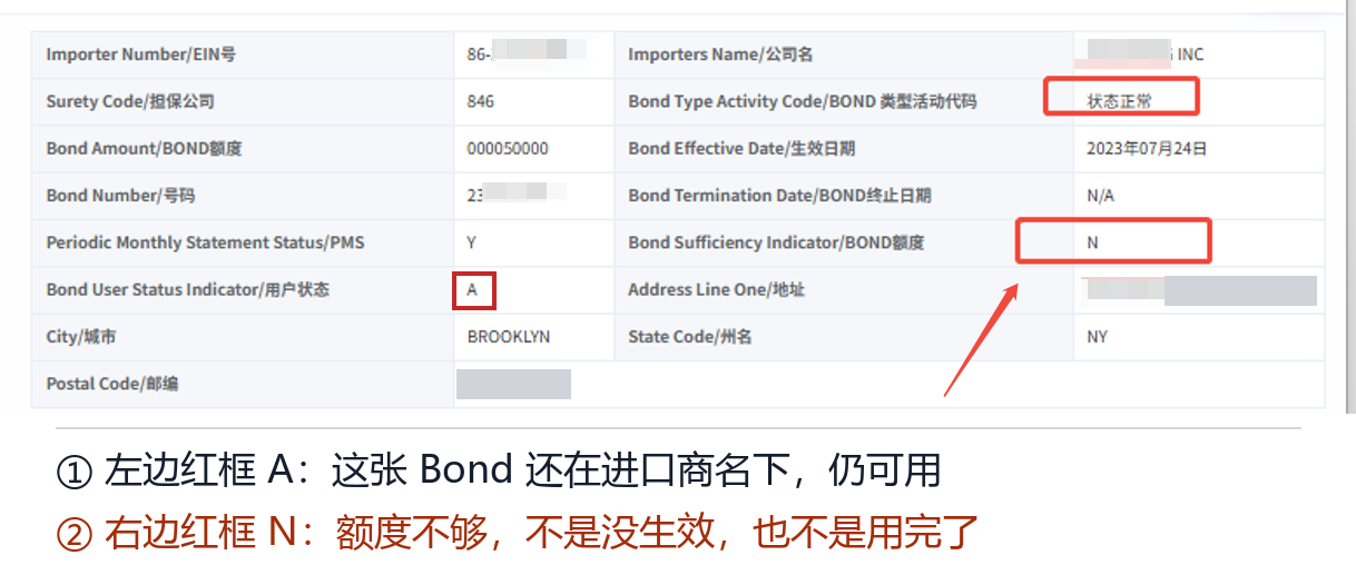 CBP Bond 查询结果：用户状态 A，Bond 额度充足性字段为 N